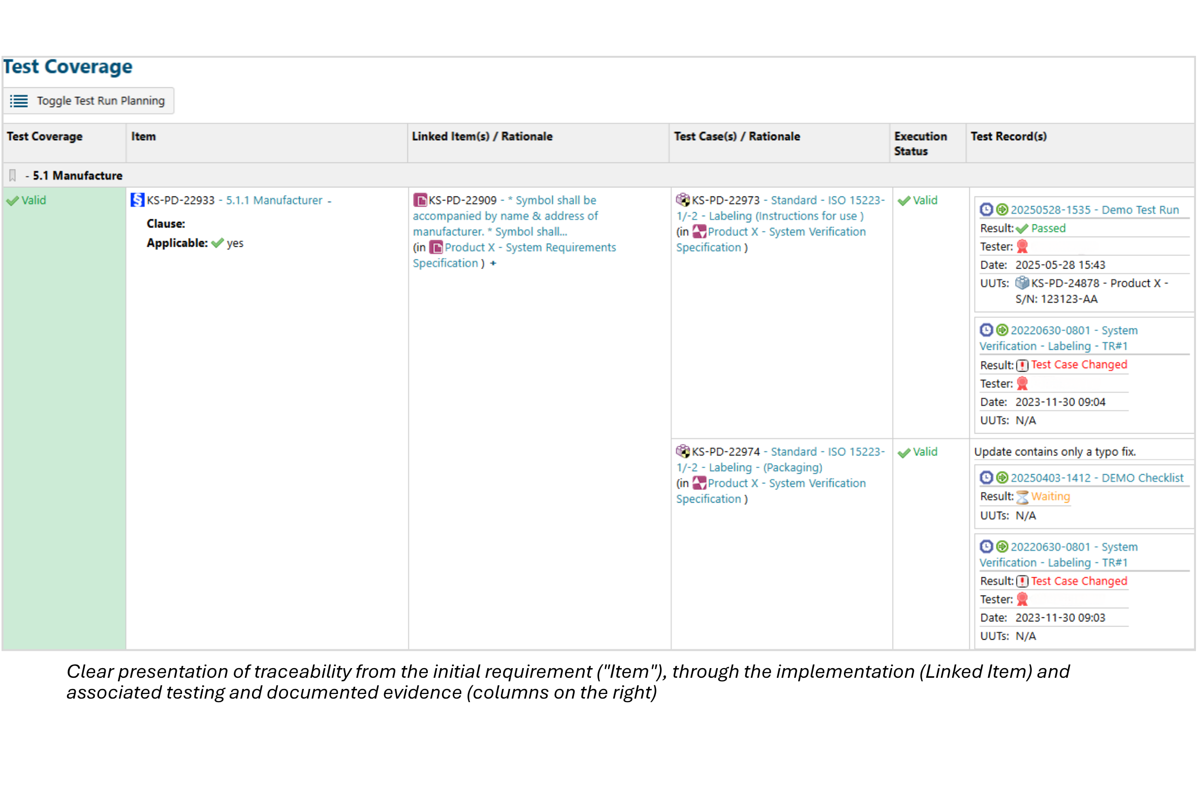 Traceability Report